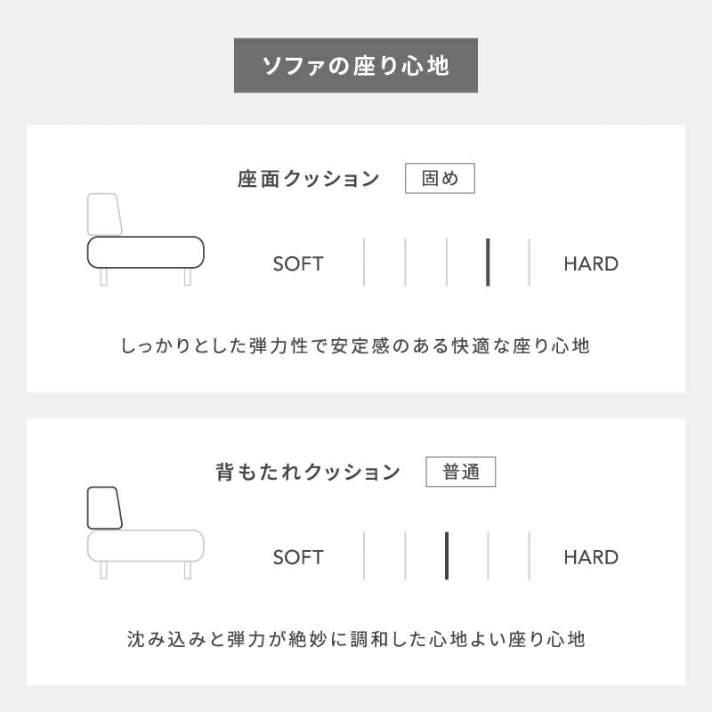 Primer (プリメロ）3P