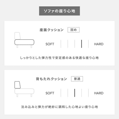 Primer (プリメロ）3P