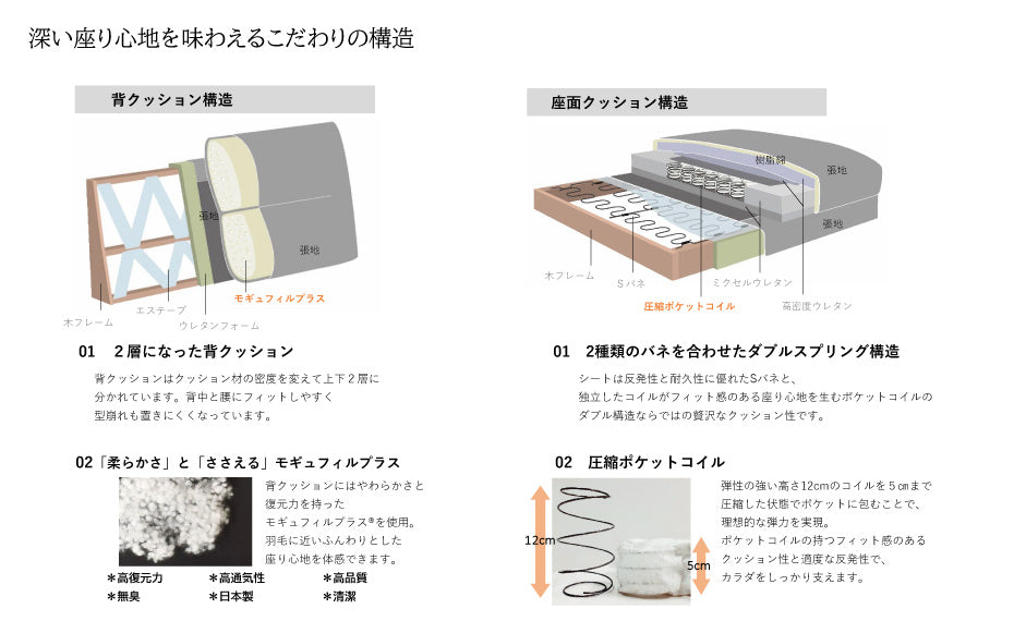 BOG（ボグ）sofaL